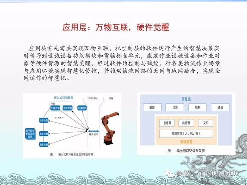 王繼祥 軟件定義物流，以創新研發驅動智慧物流變革